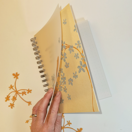 B305-232 - notitieboek niet vergeten